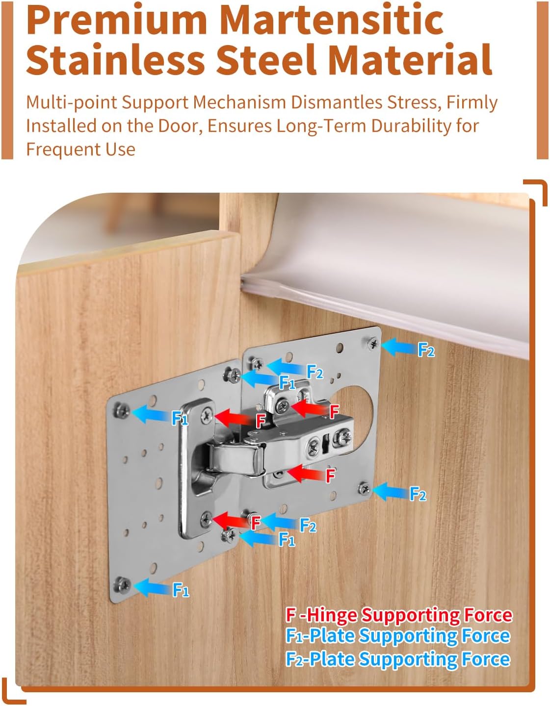ชุดแผ่นซ่อมบานพับตู้ สแตนเลส ส - Furniture Hardware Repair บทวิจารณ์และราคา