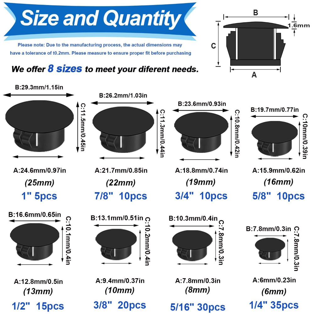 ฝาปิดรูพลาสติกแบบสกรู 135 ชิ้น - Furniture Hardware Types บทวิจารณ์และราคา