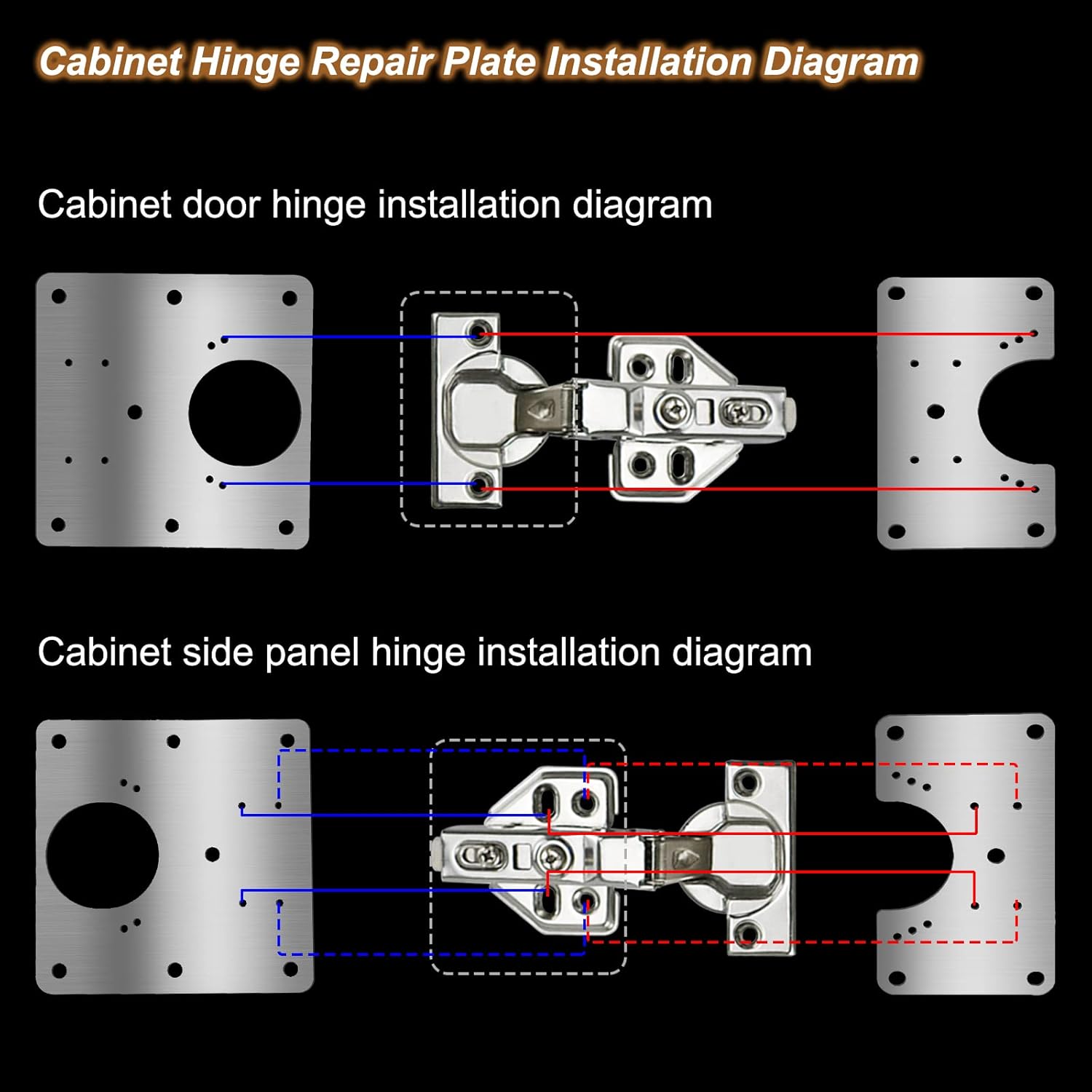 ชุดแผ่นซ่อมบานพับประตูตู้ สแตน - Furniture Hardware Repair บทวิจารณ์และราคา