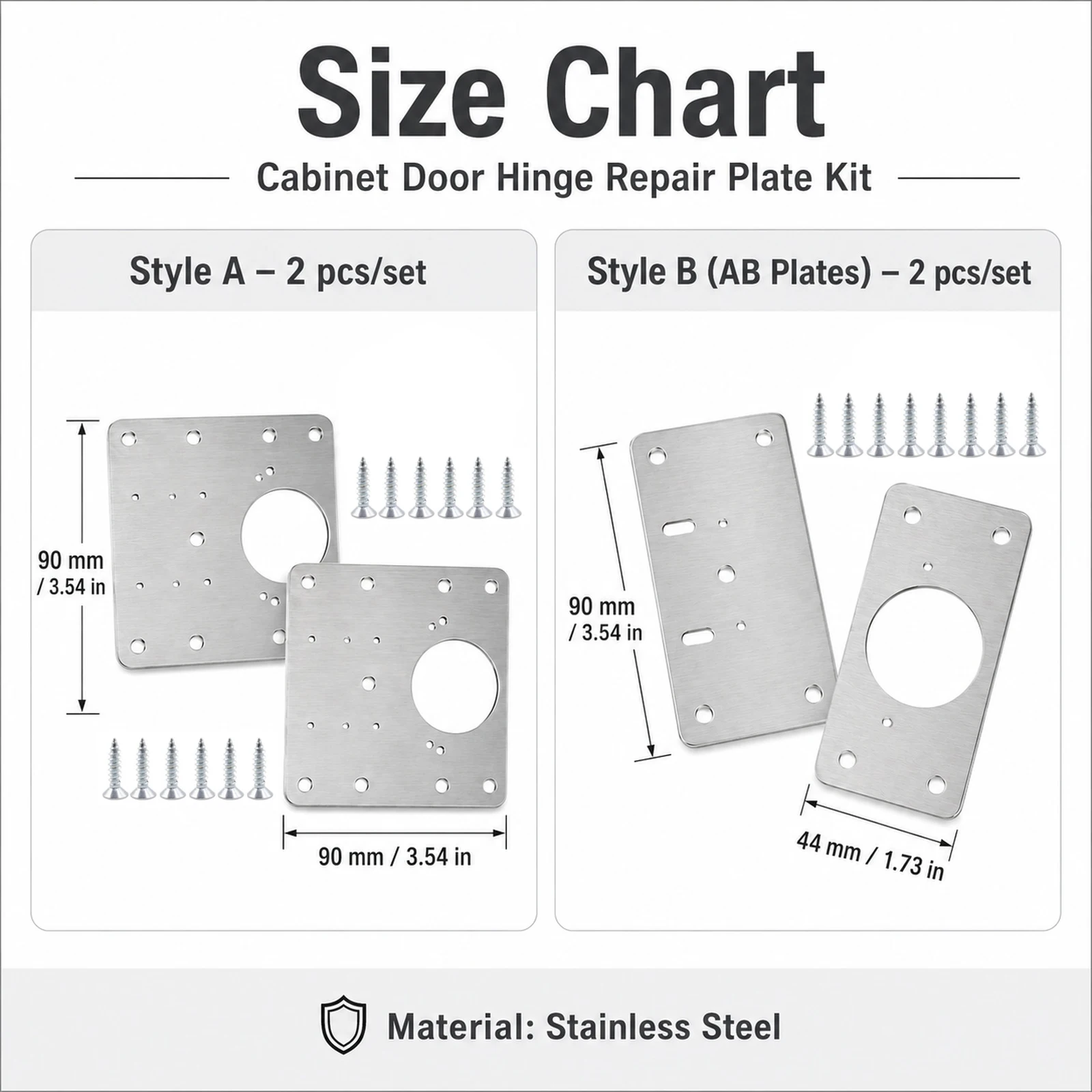 ชุดซ่อมบานพับตู้ 1-5 ชิ้น, แผ่ - Furniture Hardware Repair บทวิจารณ์และราคา
