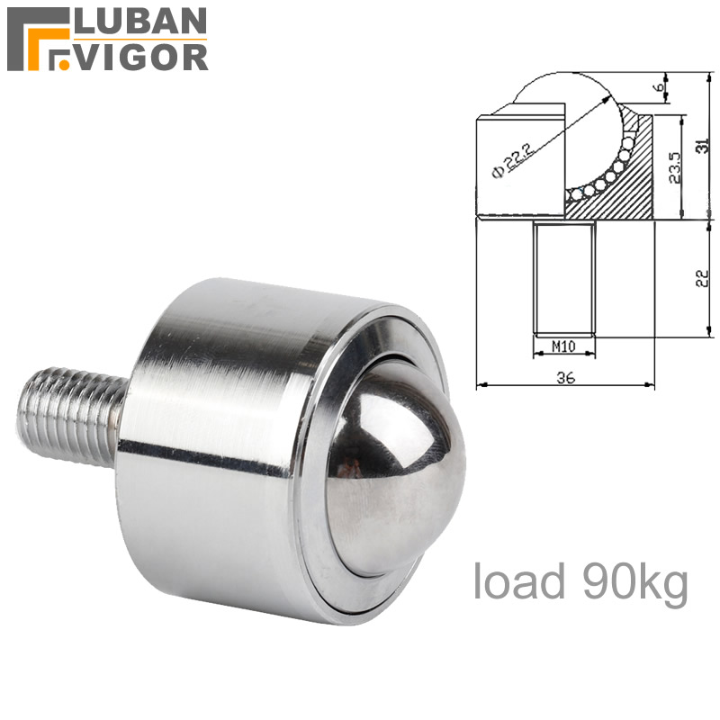 ล้อเลื่อนอเนกประสงค์แบบมีความแ - Furniture Hardware Types บทวิจารณ์และราคา
